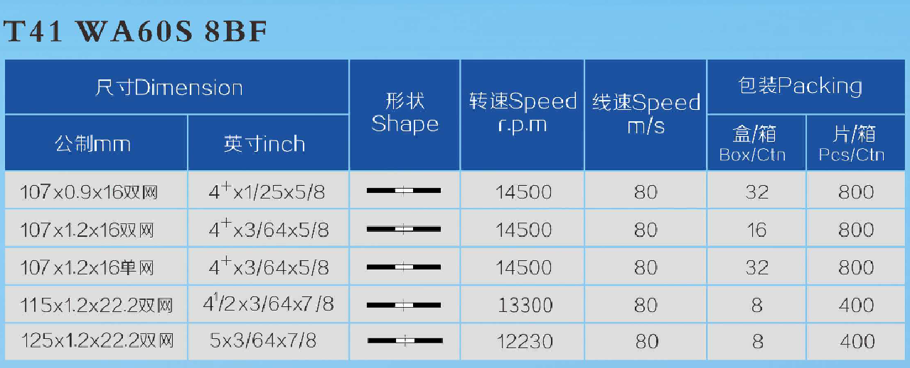 金利威105×1.2黑色单网超薄片(图2)