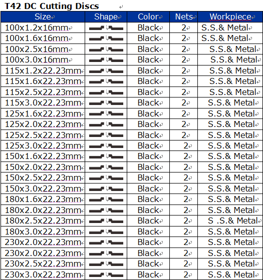 LICON 180*3.0*22.23mm(图1)